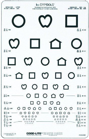 LEA SYMBOLS® 12-LINE TRANSLUCENT DISTANCE CHART