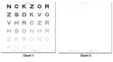 Test EVANS LETTER (ELCT),chart 1 obniżony kontrast, 52151 do bliży 1 metr