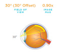 VOLK Direct Image 30° Prism SSV ACS ( V30PRISMSSVACS ) autoklaw