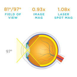 VOLK 78D Lens (V78D)