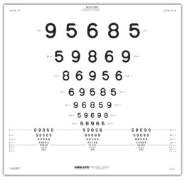 LEA NUMBERS® ETDRS TRANSLUCENT CHART