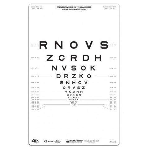 66 cm Sloan Letters Intermediate Distance Charts 52192